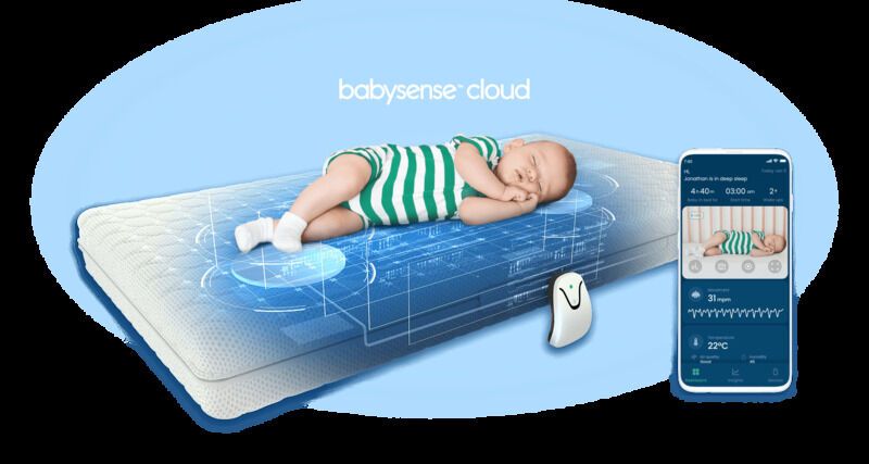 Baby-Monitoring Smart Mattresses