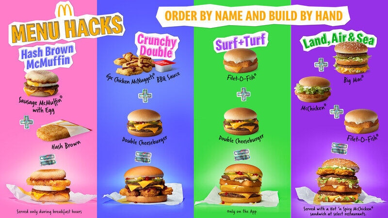 Hackable Fast Food Menus