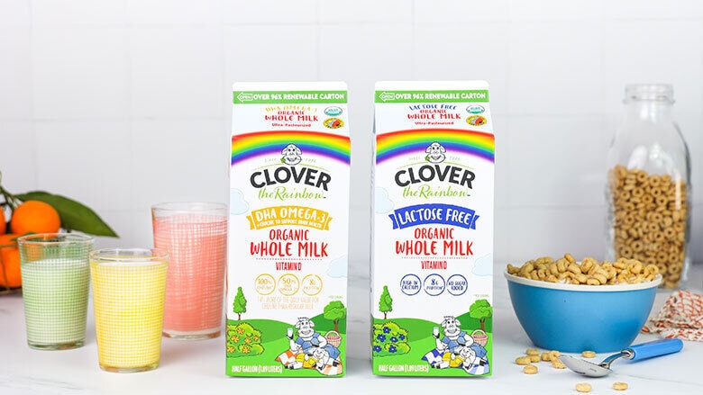 Nutritious Child-Friendly Milks