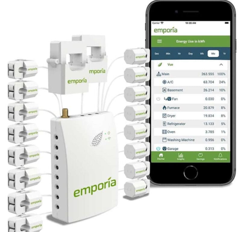 Energy Management Devices