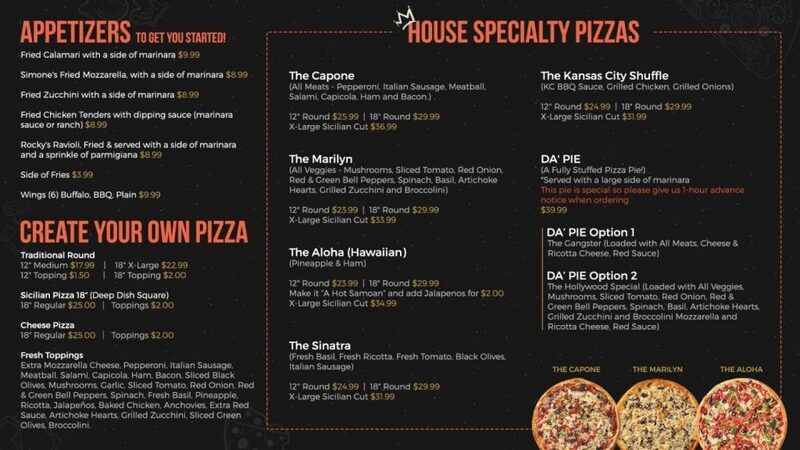 Pizza-Pertinent Digital Menus