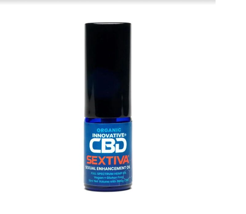 CBD-Infused Intimate Topicals
