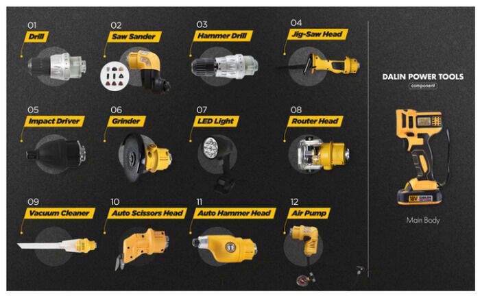 12-in-One Power Tools