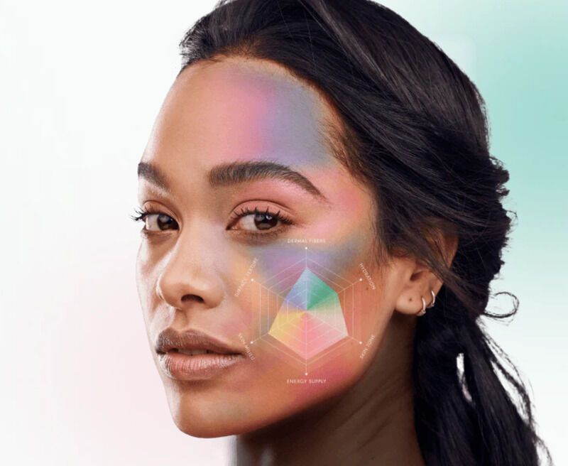 AI-Informed Skincare
