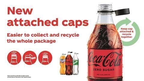 Recyclable Cap-Attached Soda Packaging