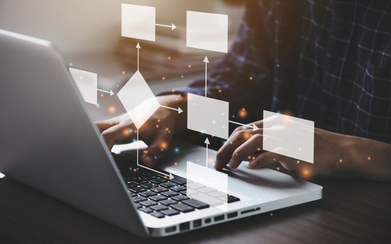 Workplace Productivity Applications
