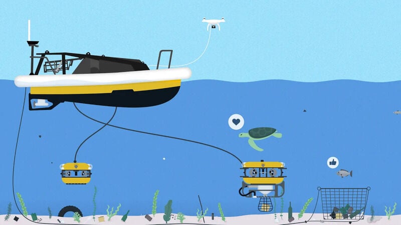 Automated Ocean-Cleaning Robots