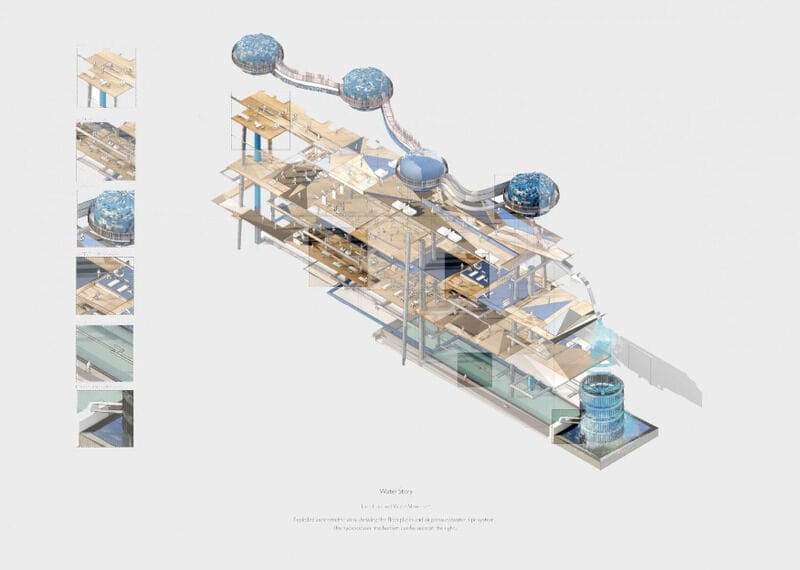 Human-Generated Energy Concepts