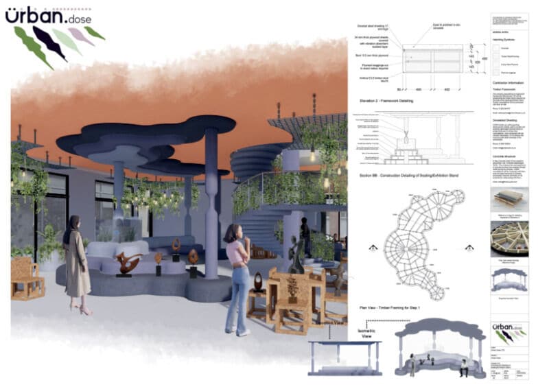 Happiness-Increasing Urban Space Concepts