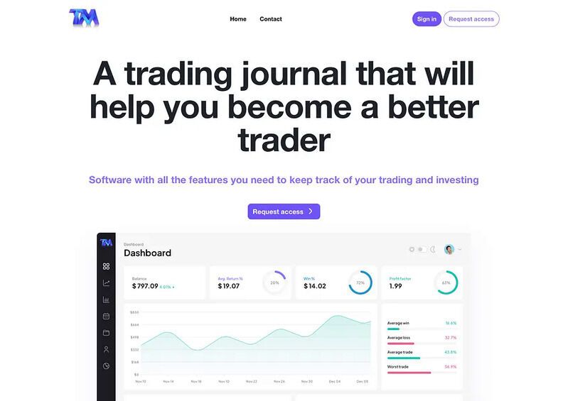 Investment Trader Journal Platforms