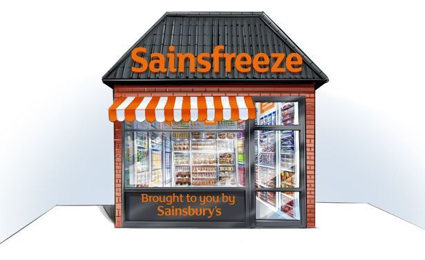 Walk-In Freezer Concept Stores