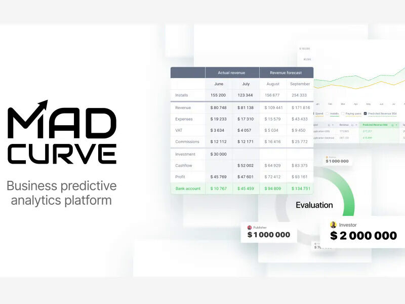 Predictive Analytics Platforms