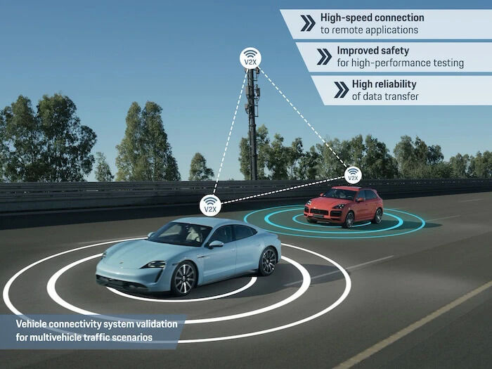 Vehicle-Connected Mobile Networks
