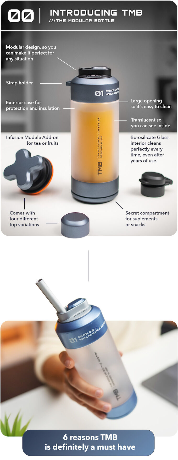 EasytoClean Water Bottles TMB