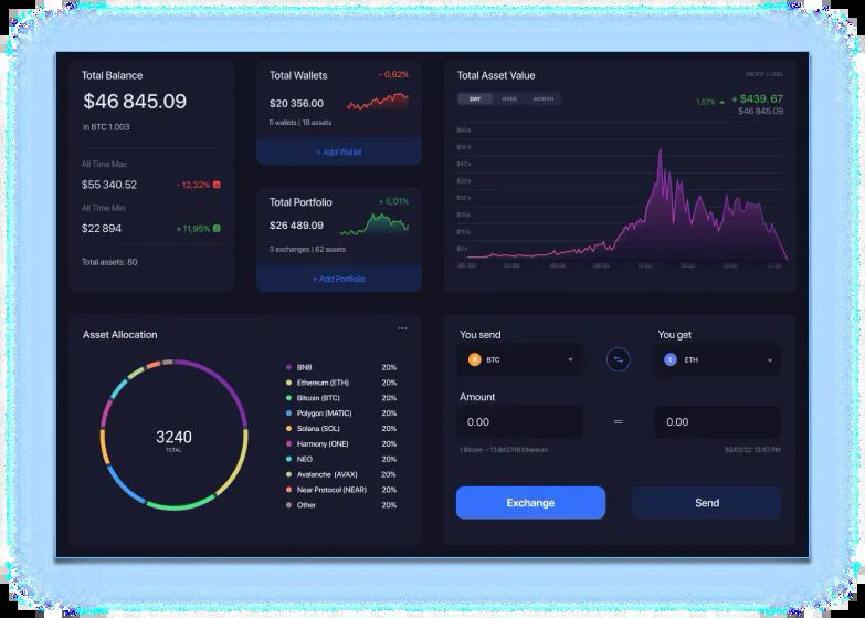 All-in-One Crypto Management Platforms