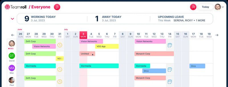 Visualized Coworker Task Platforms