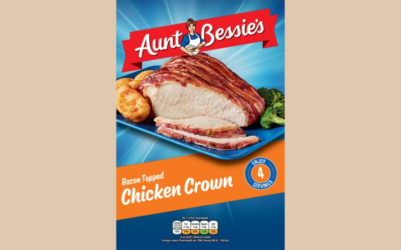 Ready-to-Cook Frozen Meat Products