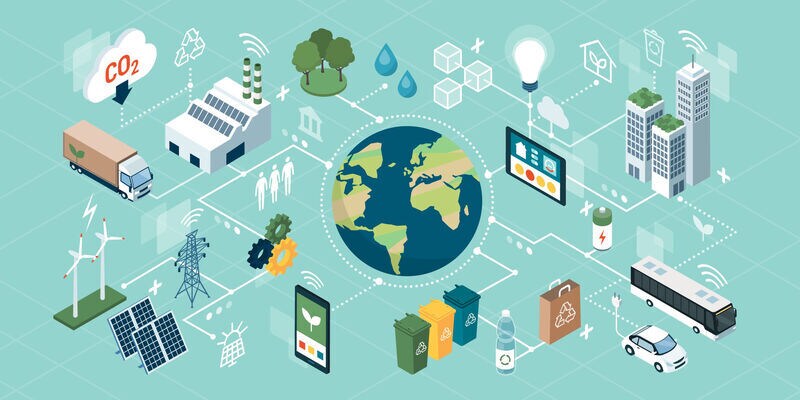 Cloud-Based Delivery Platforms