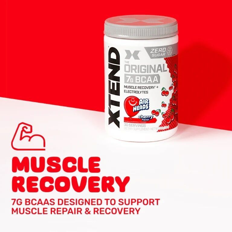 Muscle Recovery Candy Supplements