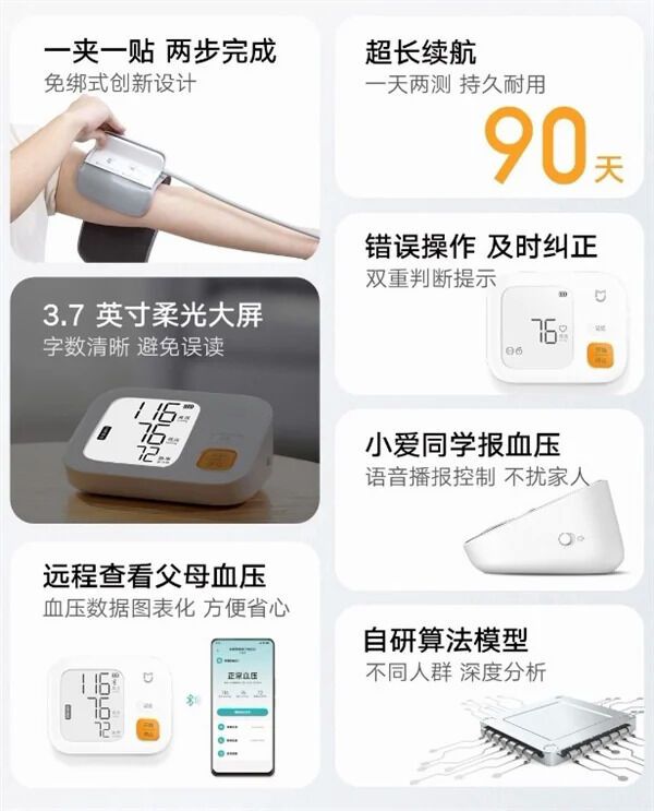 Affordable Blood Pressure Monitors