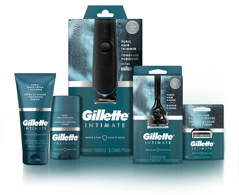 Anti-Chafe Intimate Razors