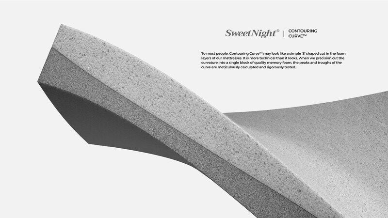 High-Density Memory Foam Mattresses