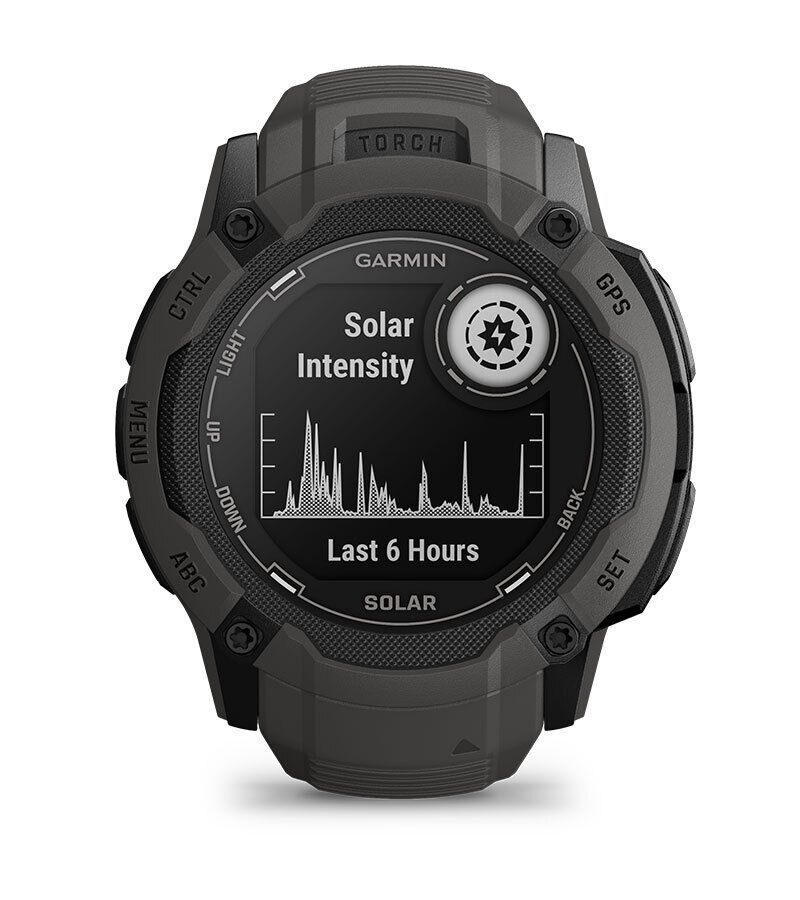 Solar-Powered Smartwatches