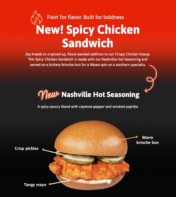Nashville-Spiced Chicken Sandwiches
