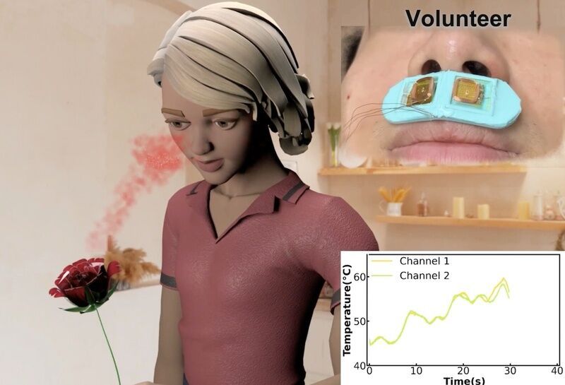 Smell-Oriented Virtual Masks - The City University of Hong Kong Designs a Wearable Smelling Gadget (TrendHunter.com)