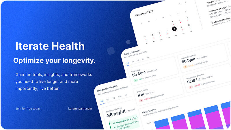 Data-Driven Health Management Platforms