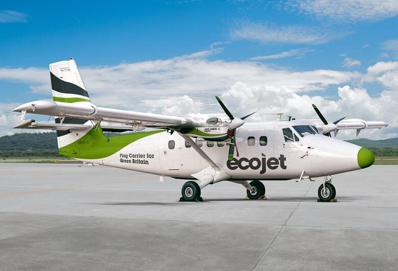 Eco-Friendly Aviation Startups