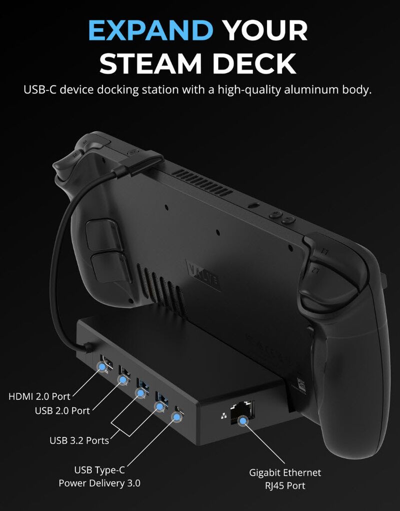 JSAUX Docking Station for Steam Deck/Rog Ally, 7-in-1 Steam Deck Dock with  HDMI 4K@60Hz, DisplayPort, Gigabit Ethernet, 3 USB-A 3.0 and USB-C Charging