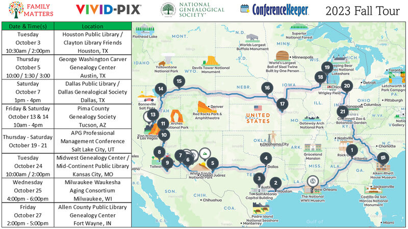 Traveling Family-Focused Campaigns