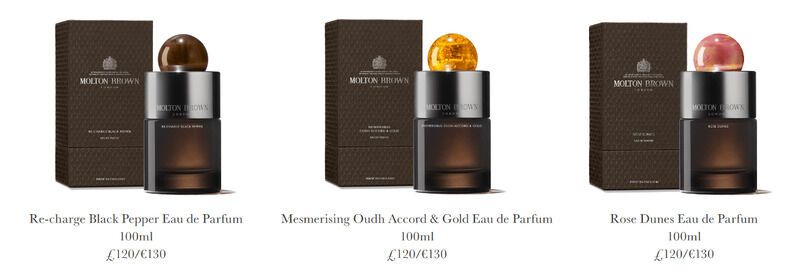Luxury Fragrance Gift Guides