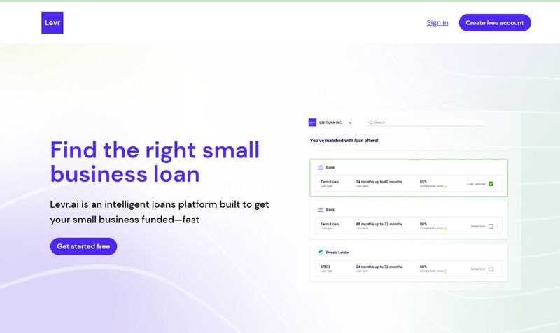 Intelligent Loan Platforms