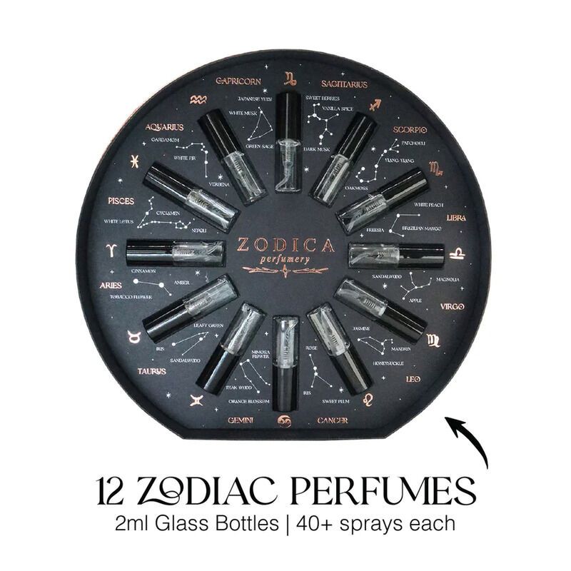 Zodiac Perfume Palettes