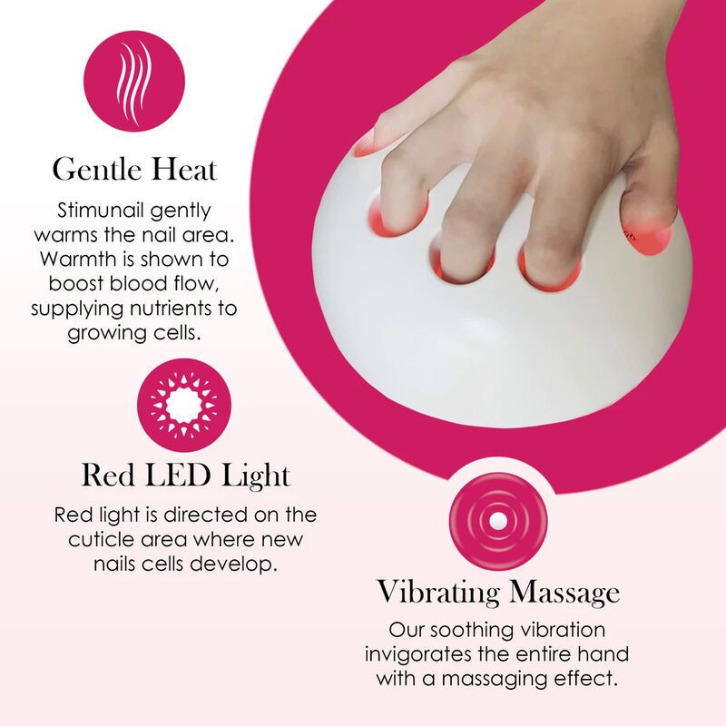Nail Wellness Devices