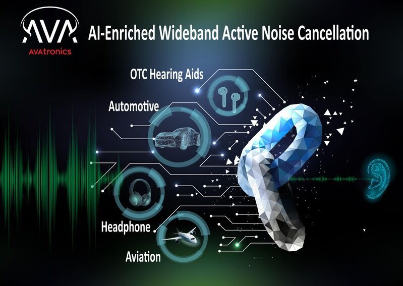 AI-Powered OTC Hearing Aids