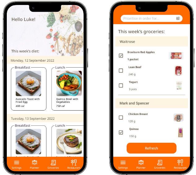 Automated Food Planning Apps