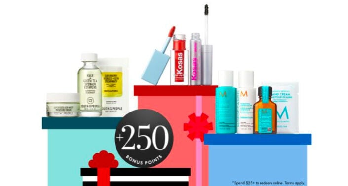 Birthday Beauty Gifts