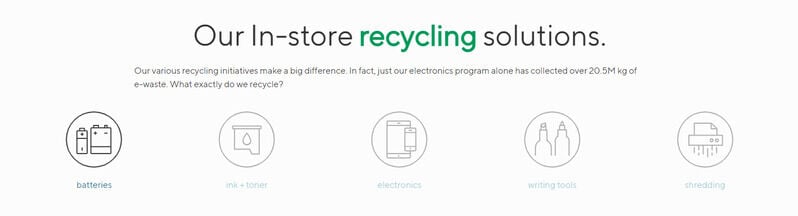 Retailer E-Waste Disposal Programs Main Gallery Image