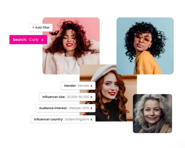 Integrated Influencer Marketing Platforms