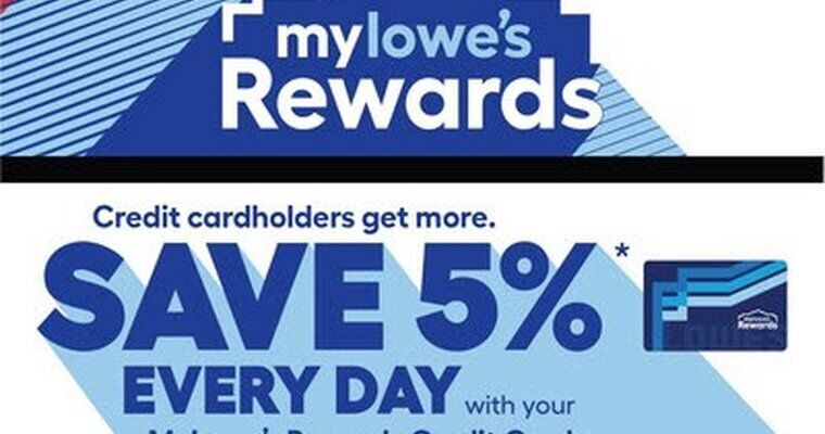 DIY Retailer Rewards Programs