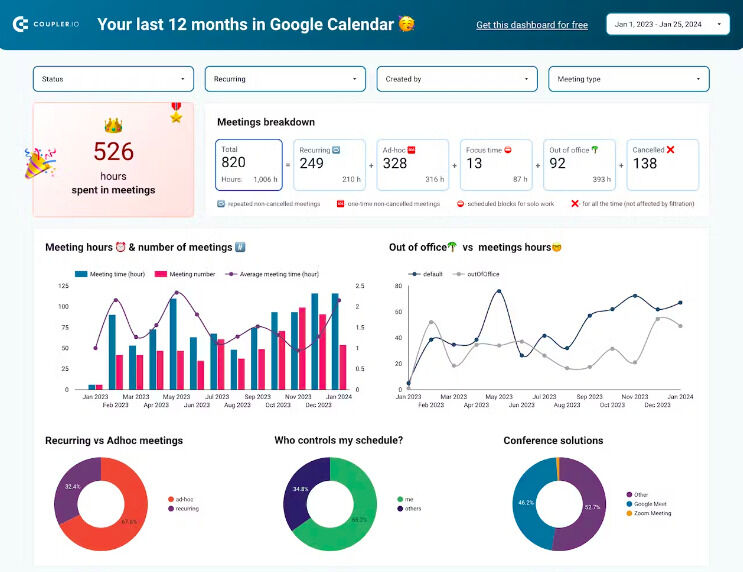 Simple Calendar Summary Tools