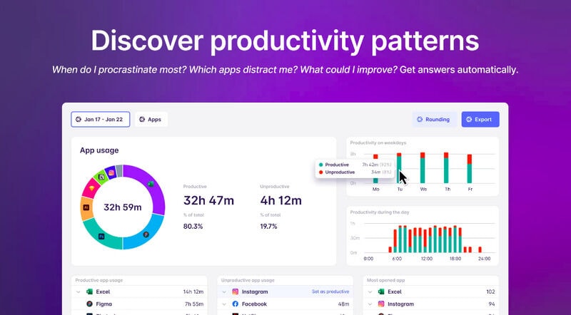 Integrated Workplace Time Tracking