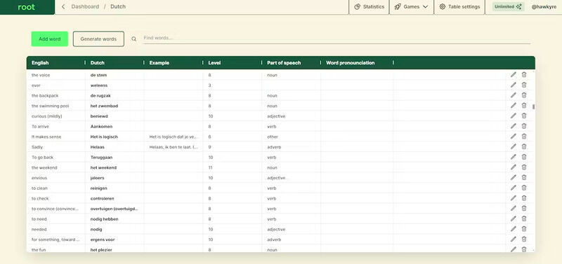 Vocabulary-Improving AI