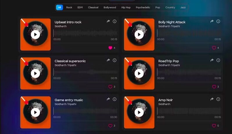 AI Music Generators – Riff produziert lizenzfreie Musik für Content-Ersteller (TrendHunter.com)