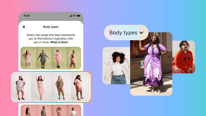 Body-Inclusive Image Apps