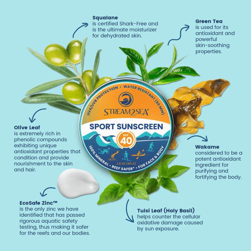 Eco-Safe Sunscreen Balms
