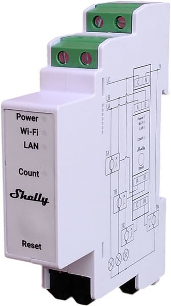 Three-Phase Energy Meters